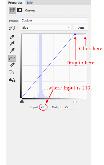 Blue histogram