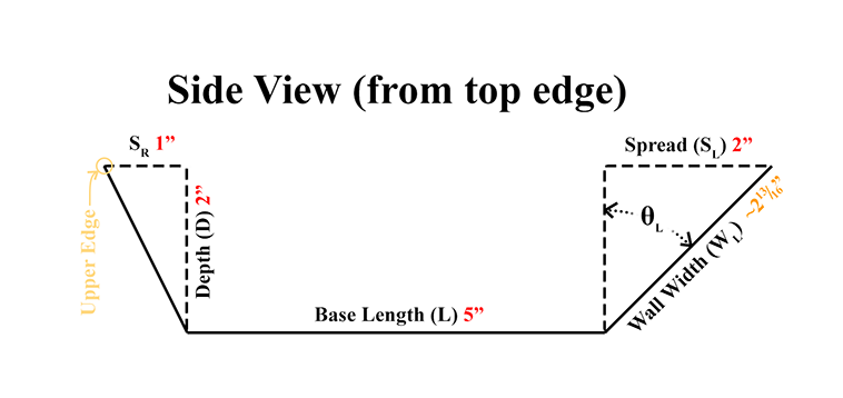 Side view of a cove mat