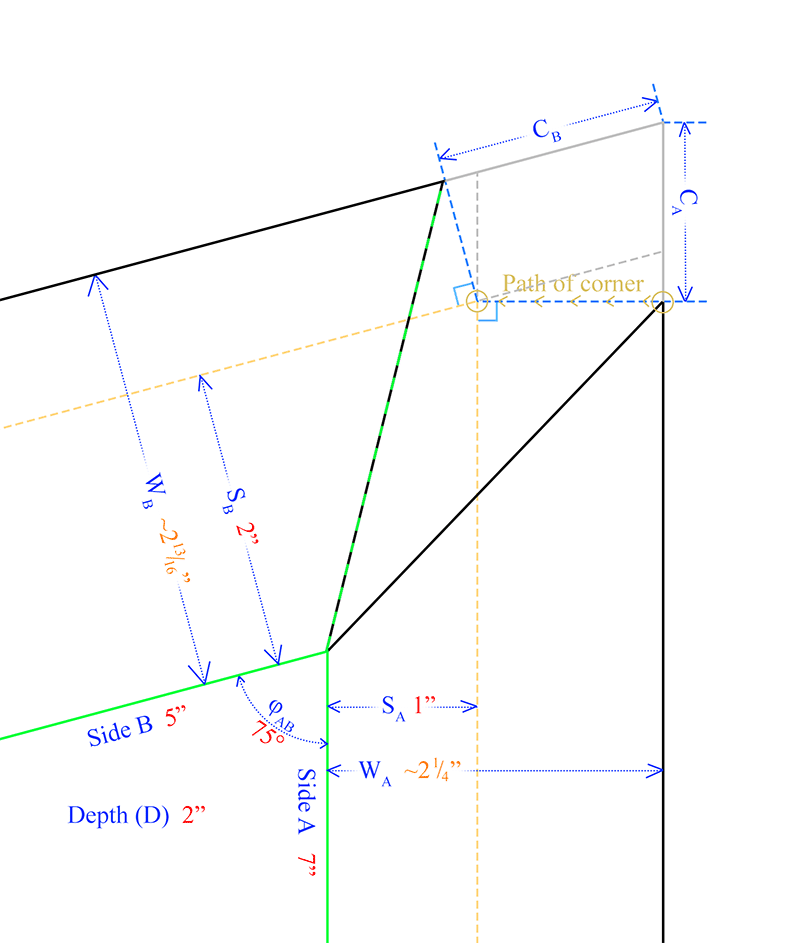 Details for a cove mat's non-rectangular corner