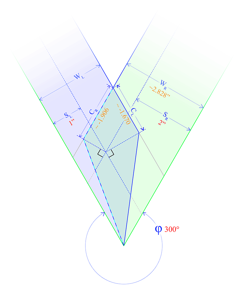 Details showing the overlap of the wall 'flaps' for a cove mat's corner with an interior or reflex angle